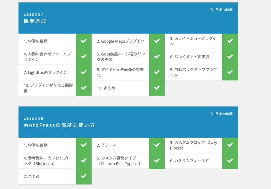 Wordpressコースの詳細なカリキュラム内容