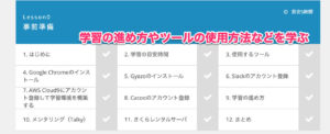 テックアカデミーのWordPressコースのカリキュラム内容