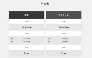 テックブーストの料金表