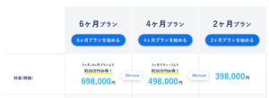 CodeCamp(コードキャンプ)のプレミアムプラスの料金表
